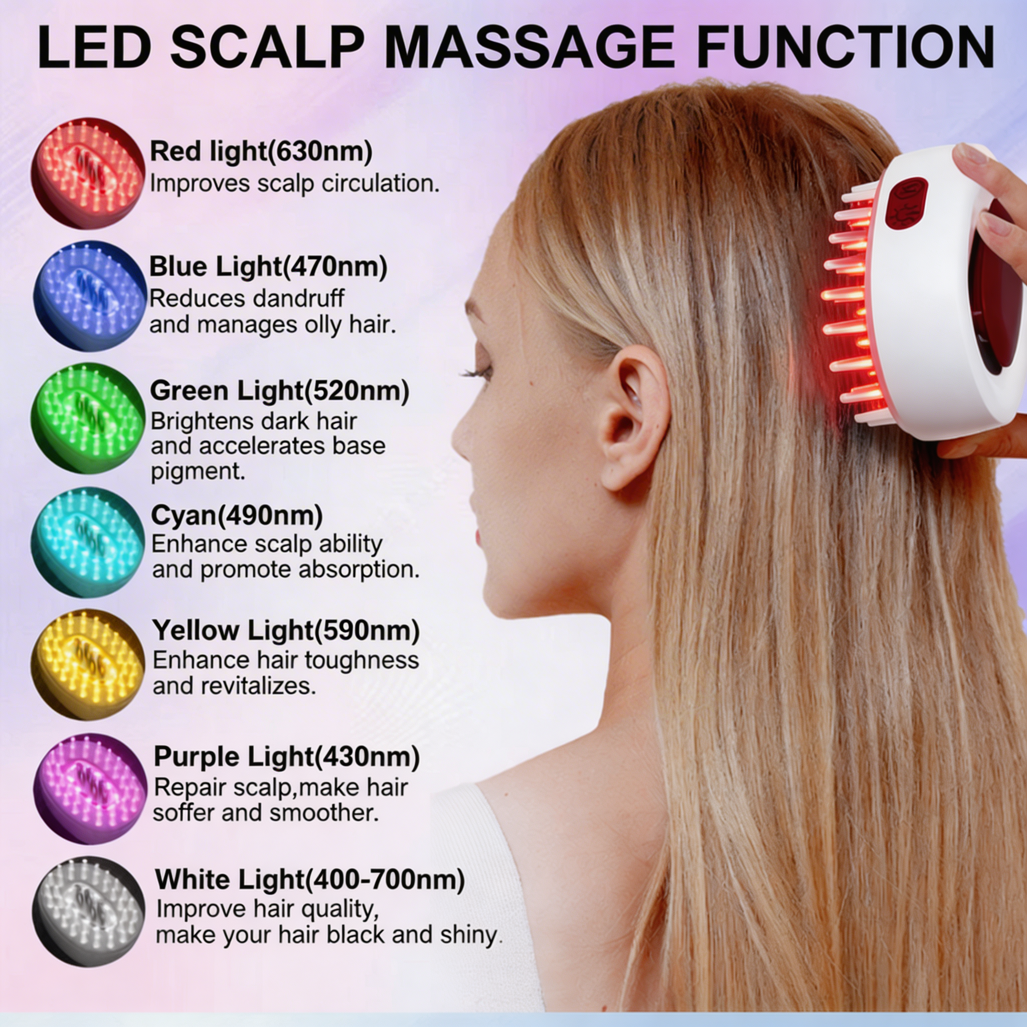 Vitalync™ Menopause Hair Restore